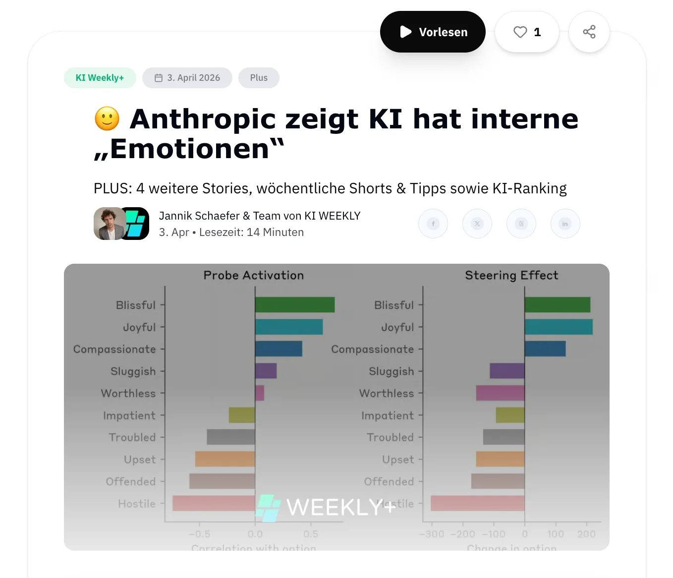 KI Weekly Ausgabe — Anthropic zeigt KI hat interne Emotionen